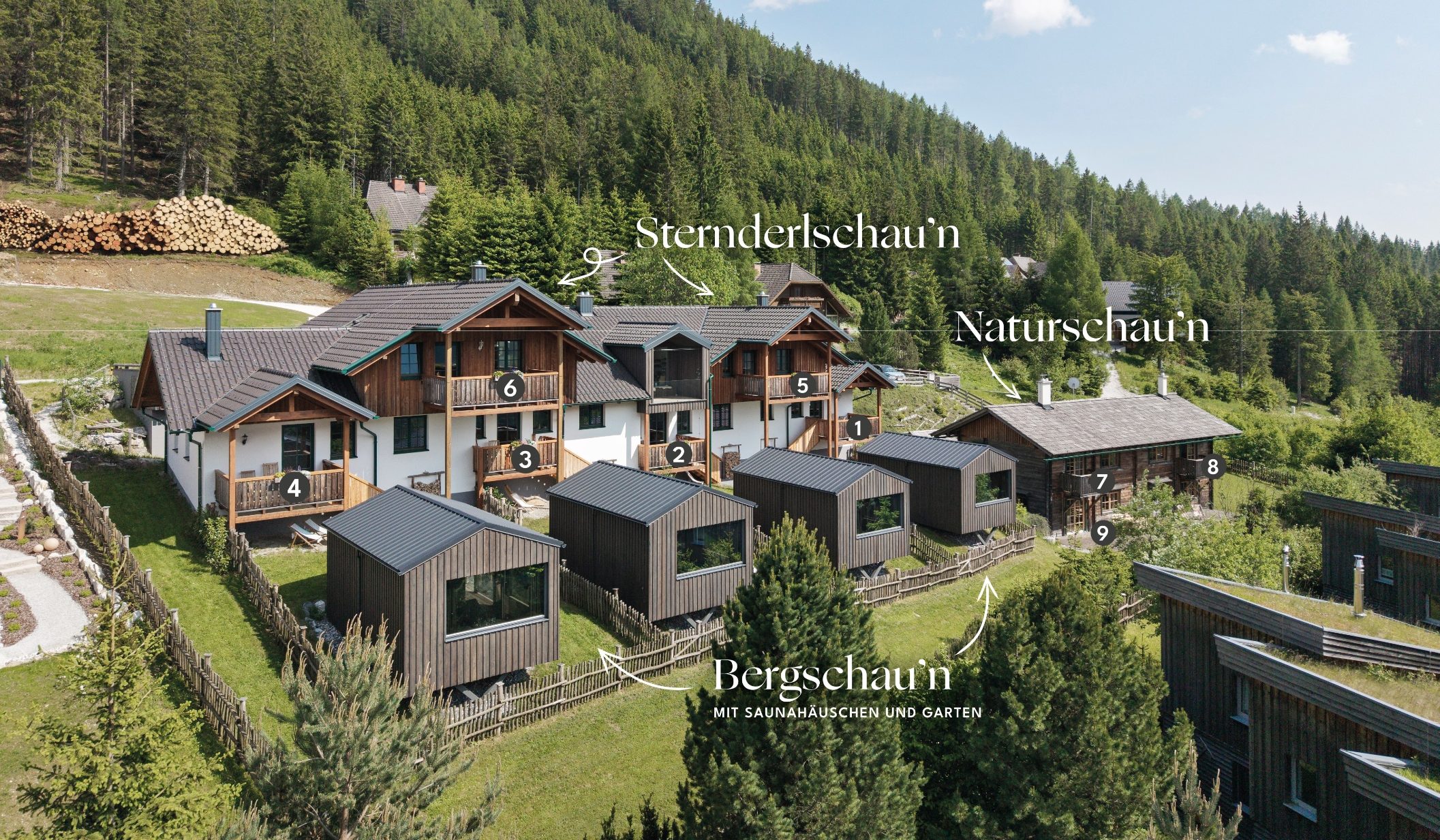 Sloho_Lageplan mit allen Appartements 2026